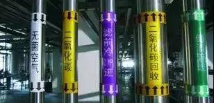 三分鐘明白工業管道各種標識！